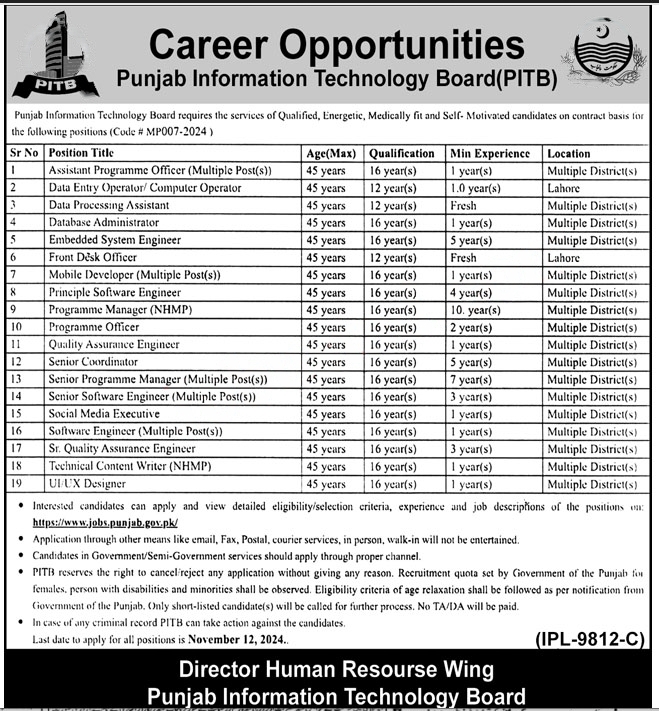 Data Entry Operator